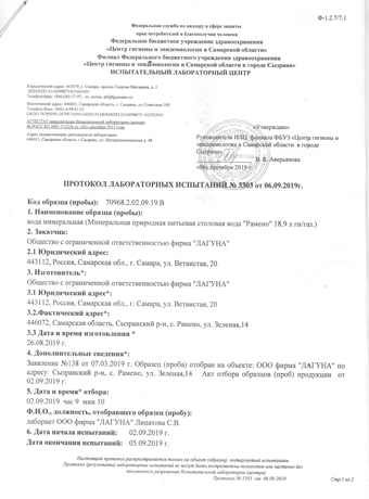 Протокол лабораторных испытаний минеральной минеральной природной питьевой столовой воды «Рамено» 18,9л.